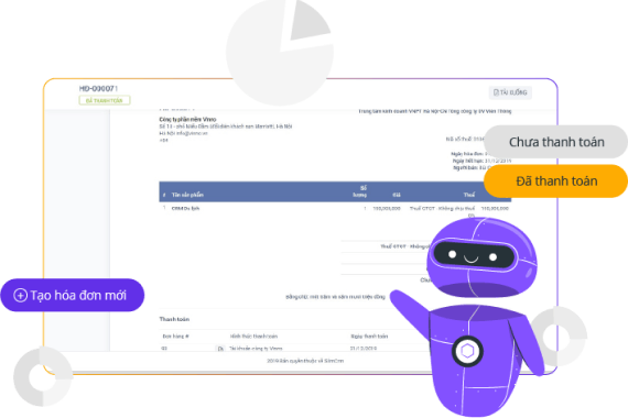 SlimCRM tạo ra nhiều doanh thu hơn