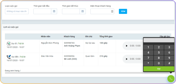 Tổng đài ảo, callcenter