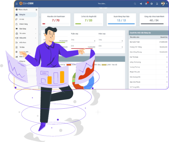 SlimCRM thúc đẩy dòng tiền