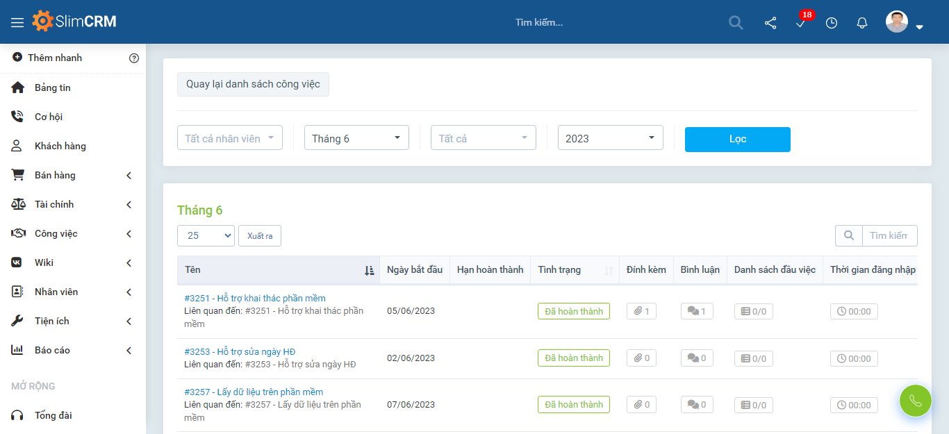 Tính năng phần mềm quản lý công việc