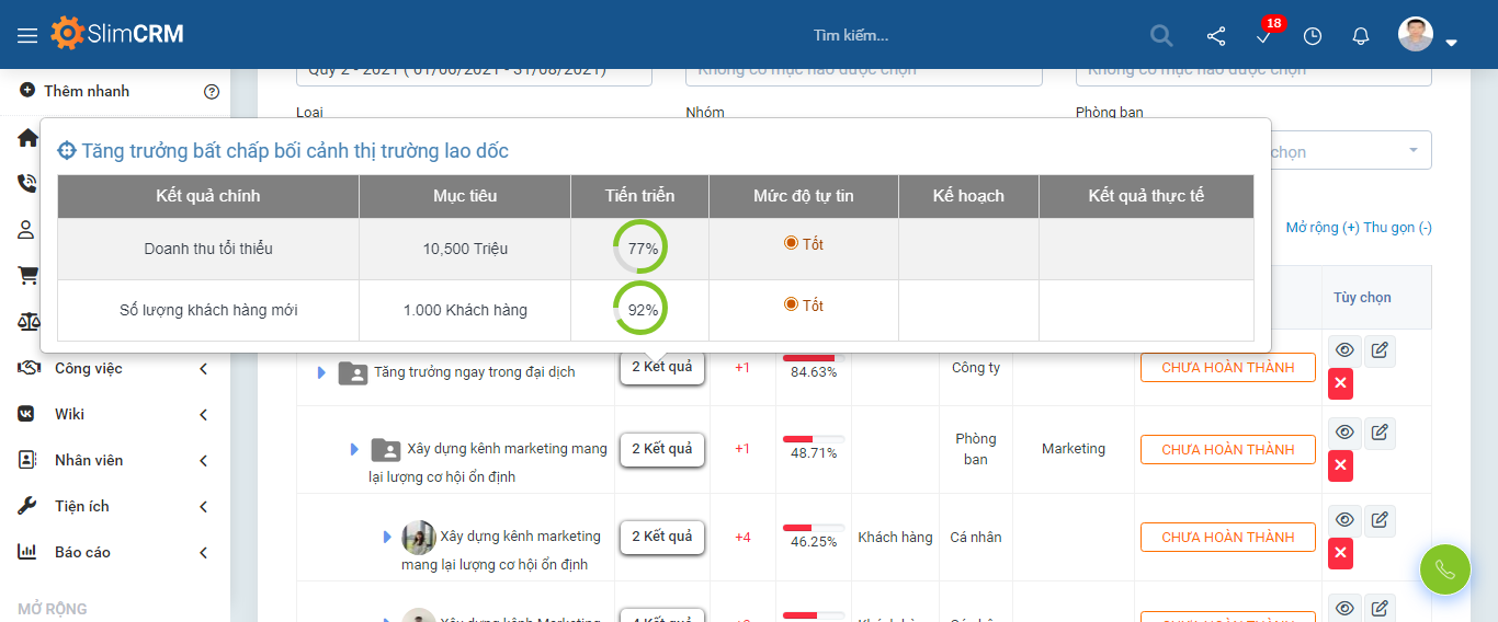 Tính năng phần mềm quản lý OKRs