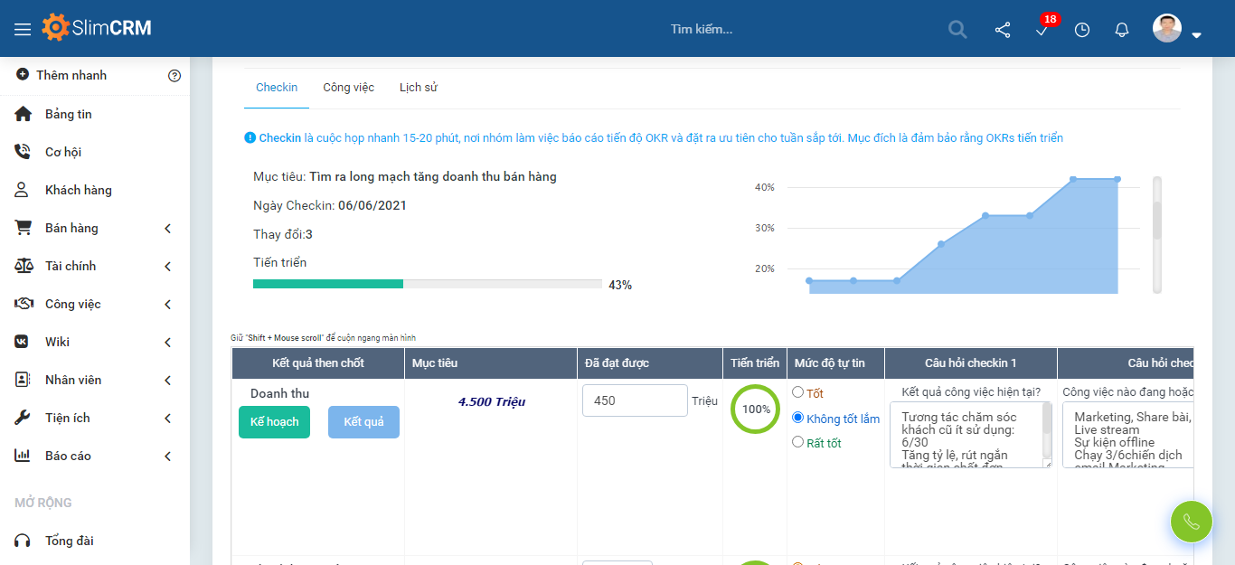 Tính năng phần mềm quản lý OKRs