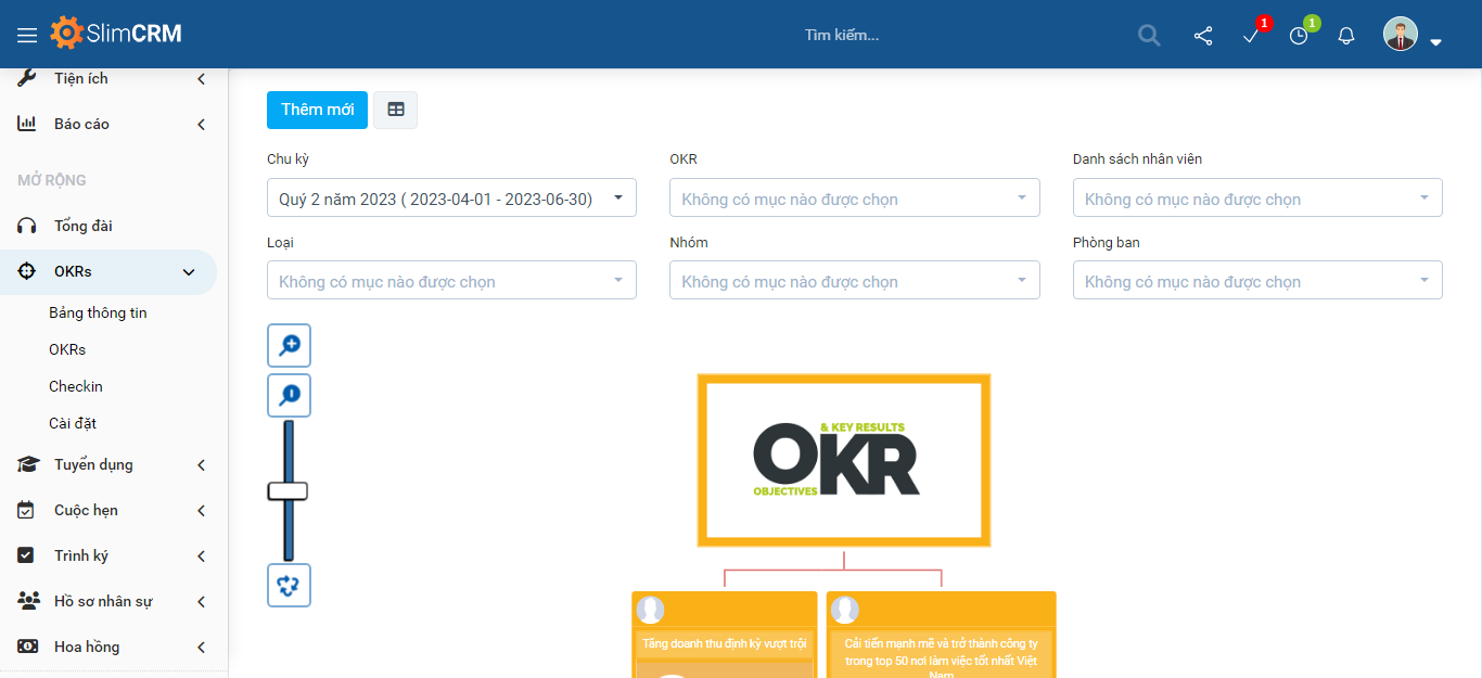 Tính năng phần mềm quản lý OKRs