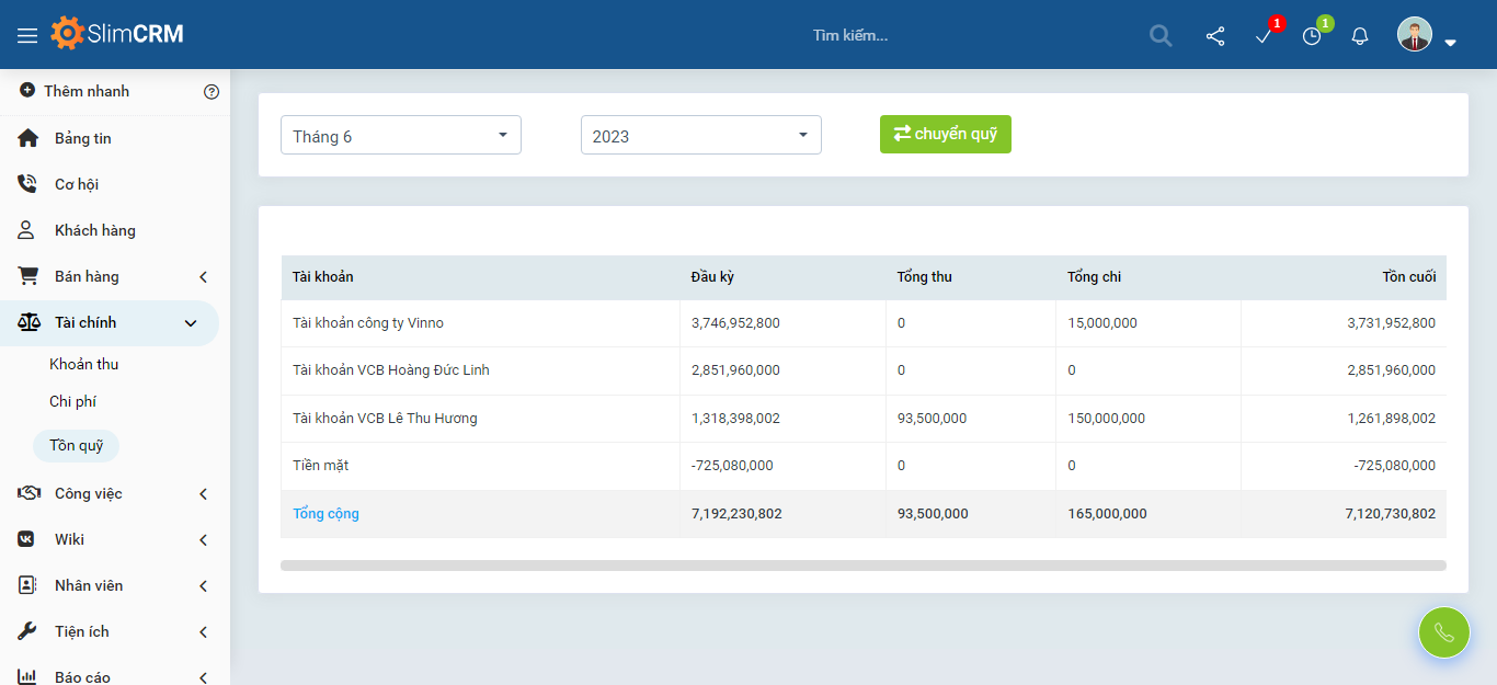 Tính năng phần mềm quản lý tài chính
