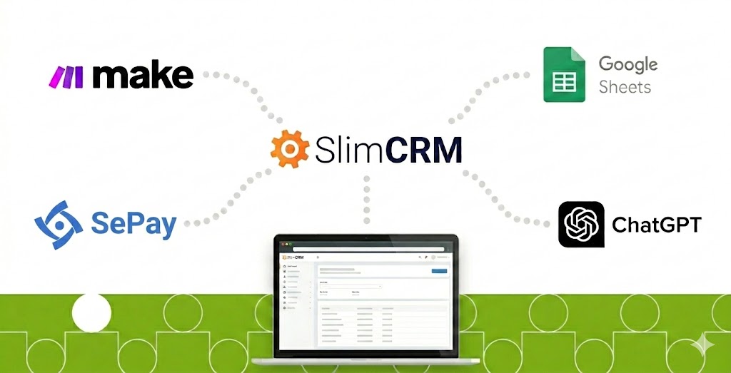 Phân quyền & bảo mật linh hoạt