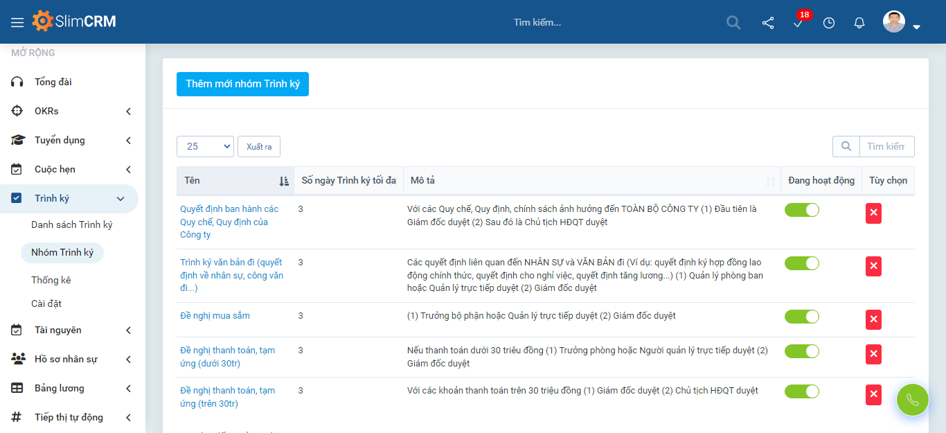 Tính năng phần mềm quản lý phê duyệt