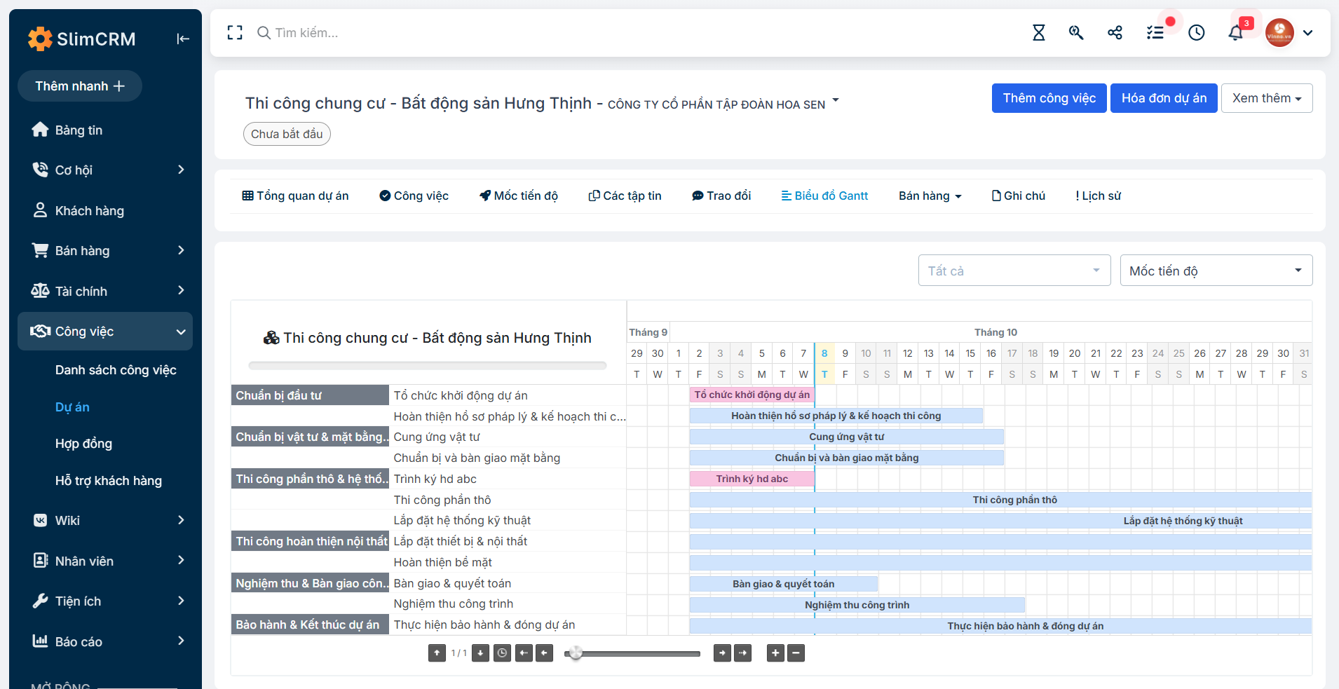 Biểu đồ Gantt theo mốc tiến độ trên phần mềm quản lý dự án SlimCRM