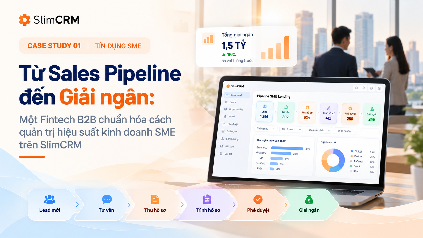 Fintech B2B chuẩn hóa quản trị hiệu suất kinh doanh SME trên SlimCRM